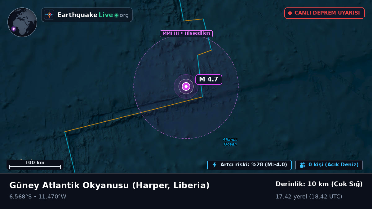 Güney Atlantik Okyanusu (Liberia)