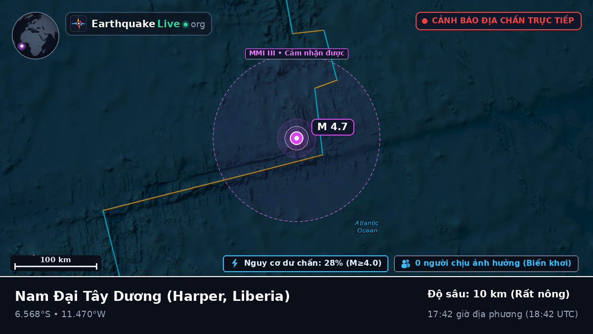 Nam Đại Tây Dương (Liberia)