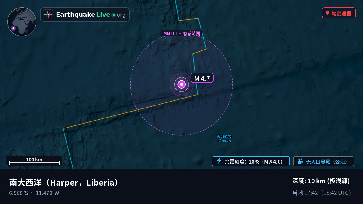 南大西洋 (Liberia)