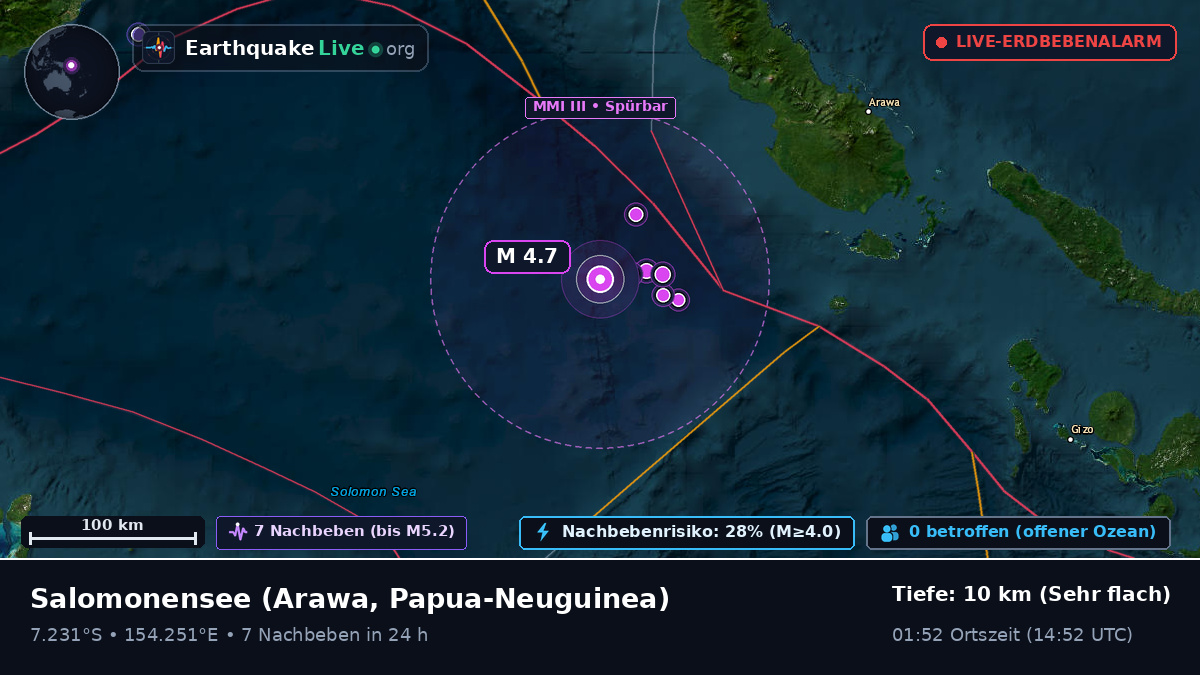Salomonensee (Papua-Neuguinea)