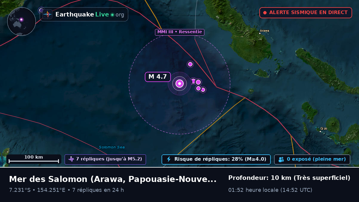 Mer des Salomon (Papouasie-Nouvelle-Guinée)