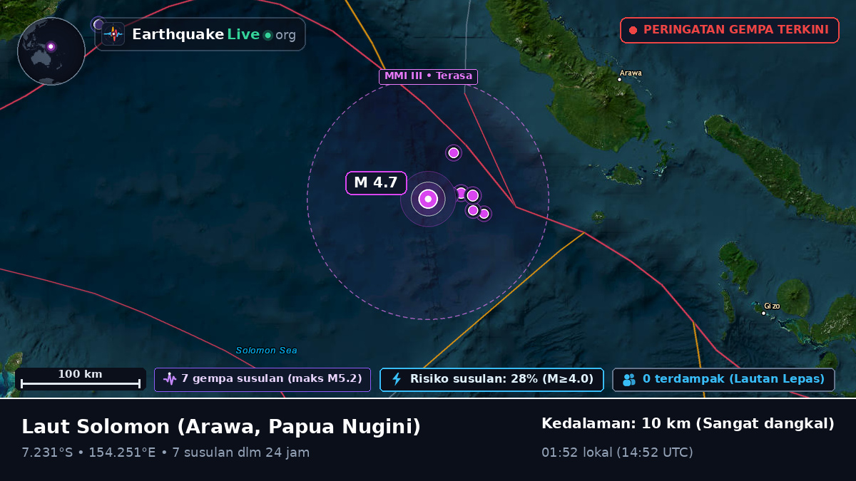 Laut Solomon (Papua Nugini)