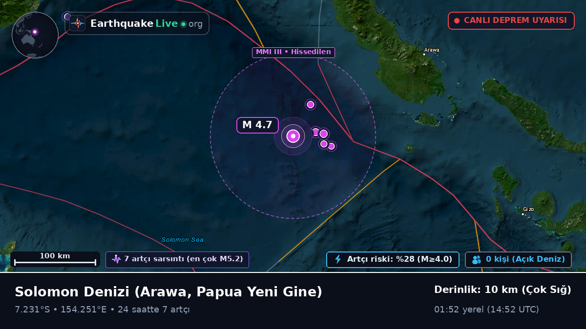 Solomon Denizi (Papua Yeni Gine)