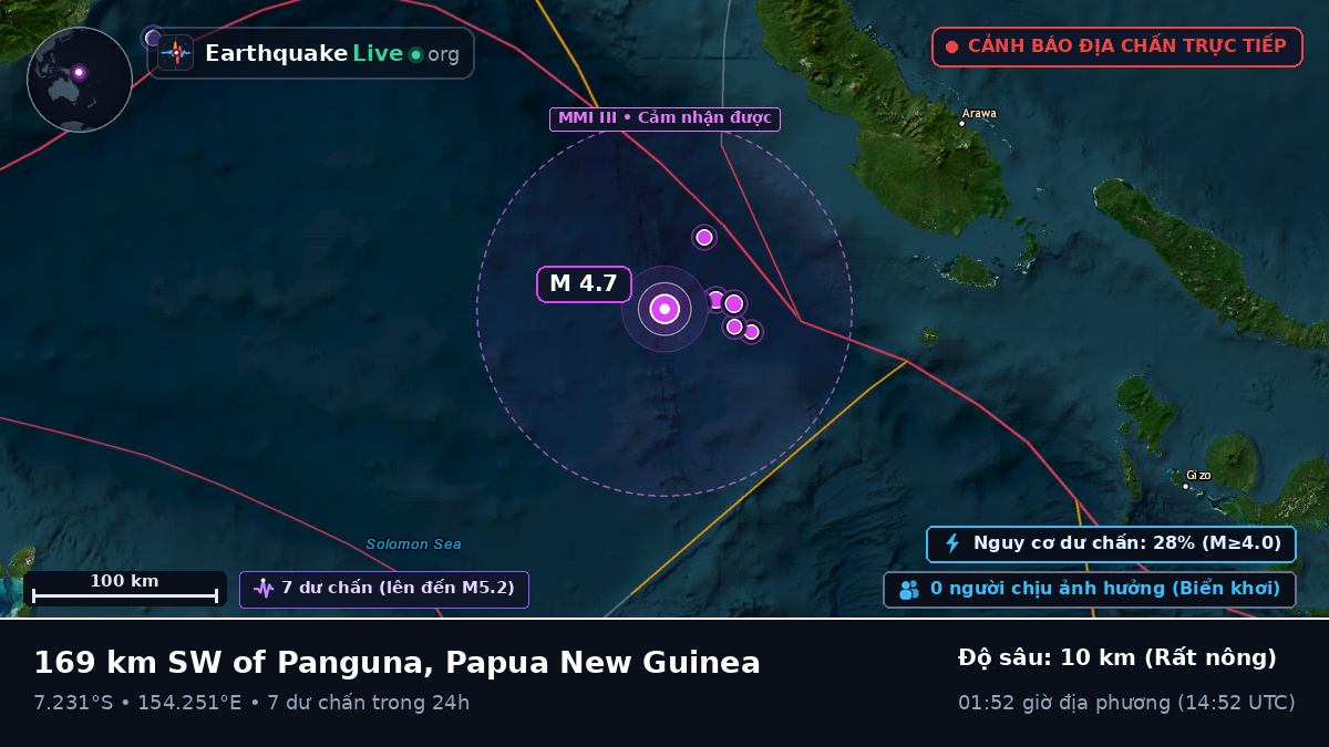 Biển Solomon (Papua New Guinea)