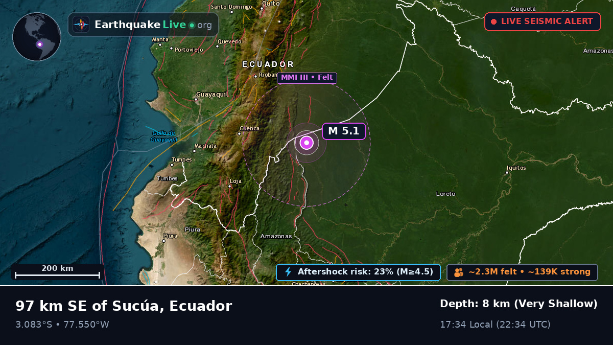 Morona Santiago, Ecuador
