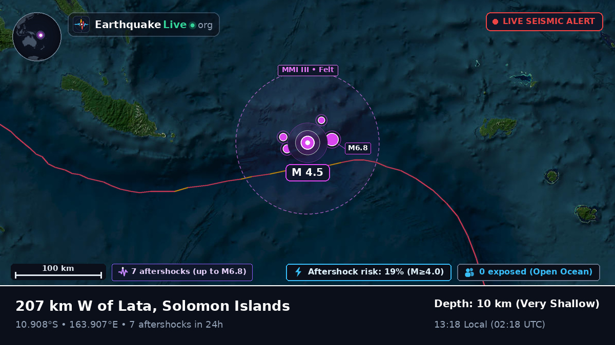 Coral Sea (Solomon Islands)
