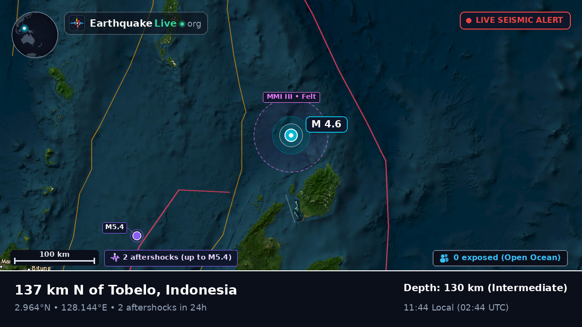 North Pacific Ocean (Indonesia)