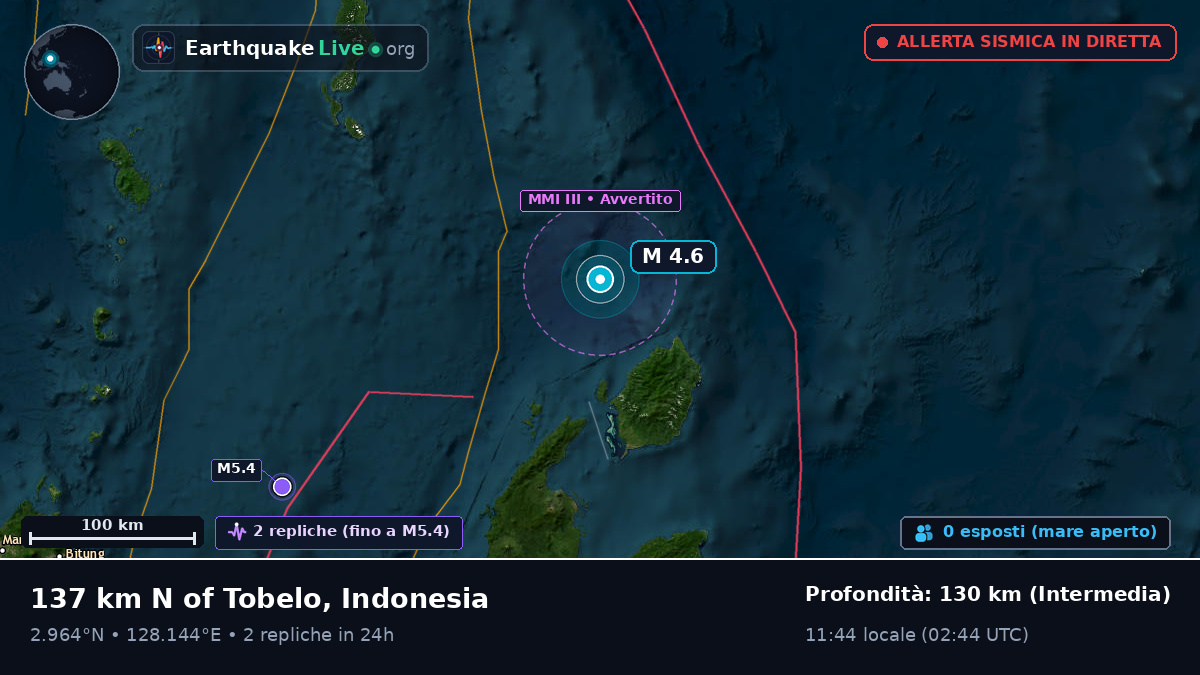 Oceano Pacifico settentrionale (Indonesia)