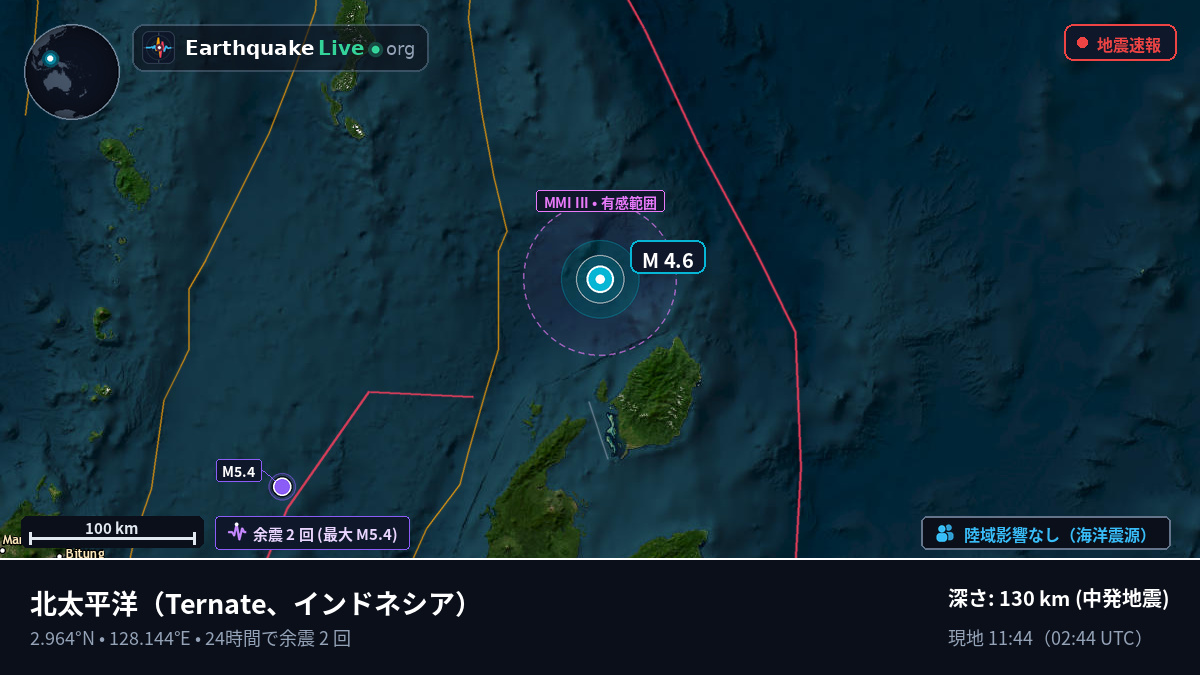 北太平洋 (インドネシア)