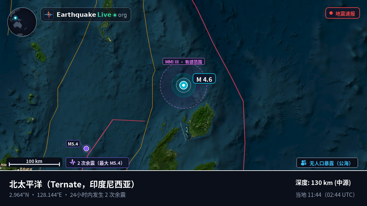 北太平洋 (印度尼西亚)