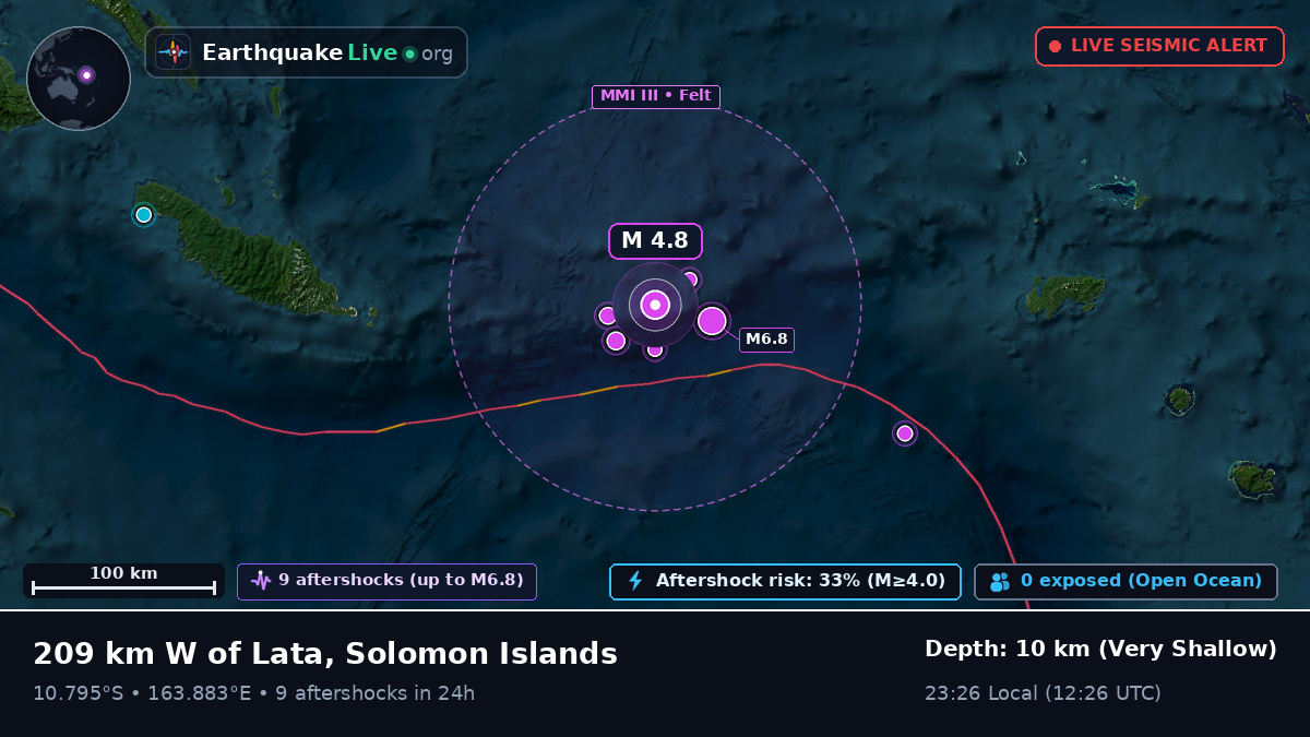 Coral Sea (Solomon Islands)