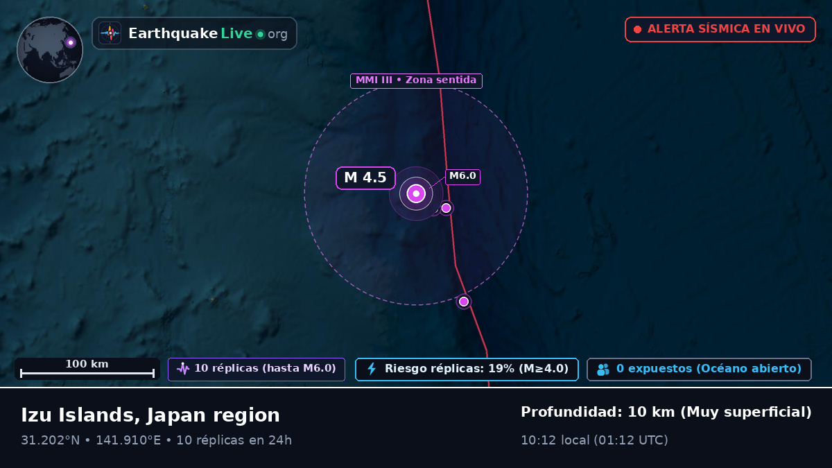 Océano Pacífico Norte (Japón)