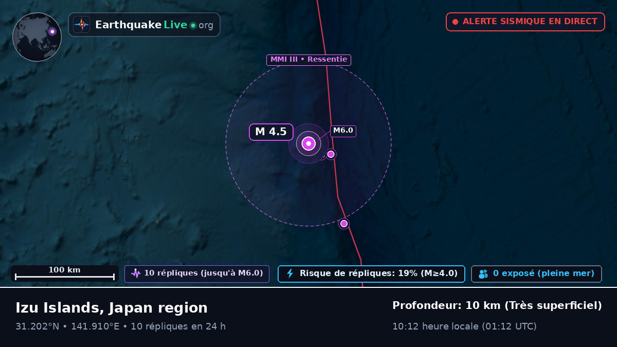 Océan Pacifique Nord (Japon)