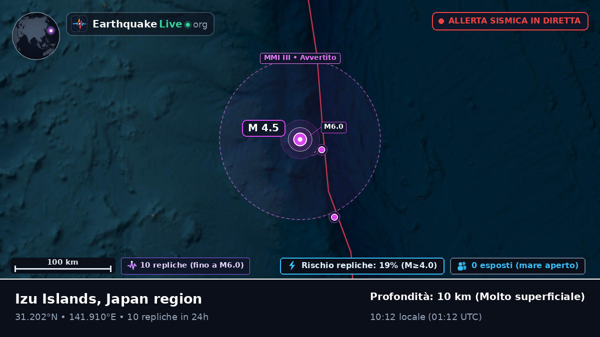 Oceano Pacifico settentrionale (Giappone)