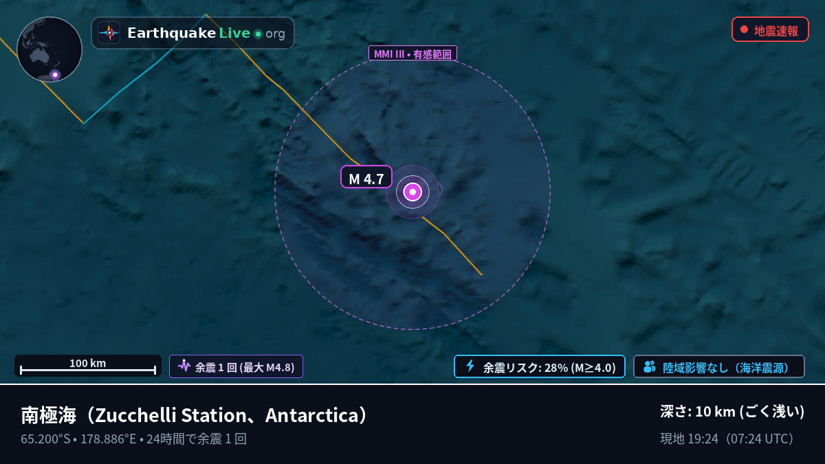 南極海 (Antarctica)