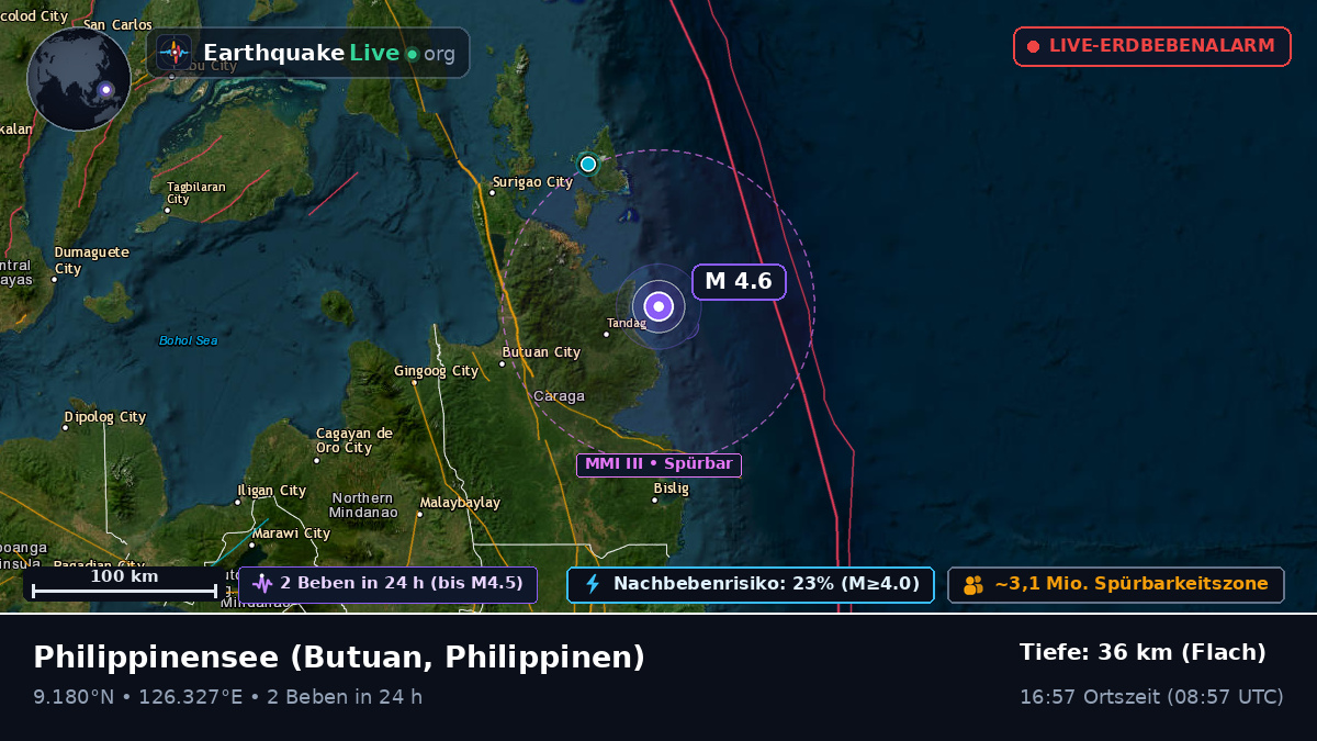Philippinensee (Philippinen)