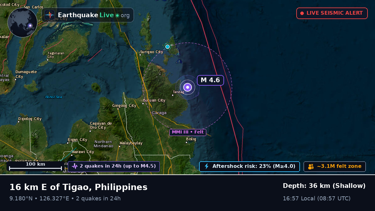 Philippine Sea (Philippines)