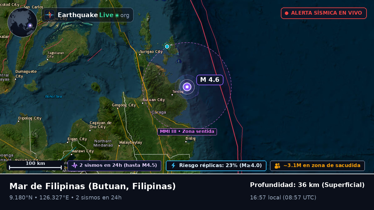 Mar de Filipinas (Filipinas)