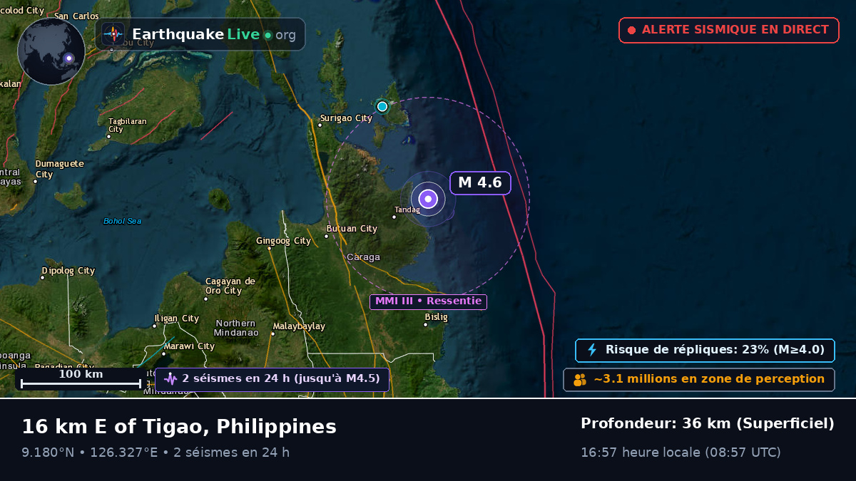 Mer des Philippines (Philippines)