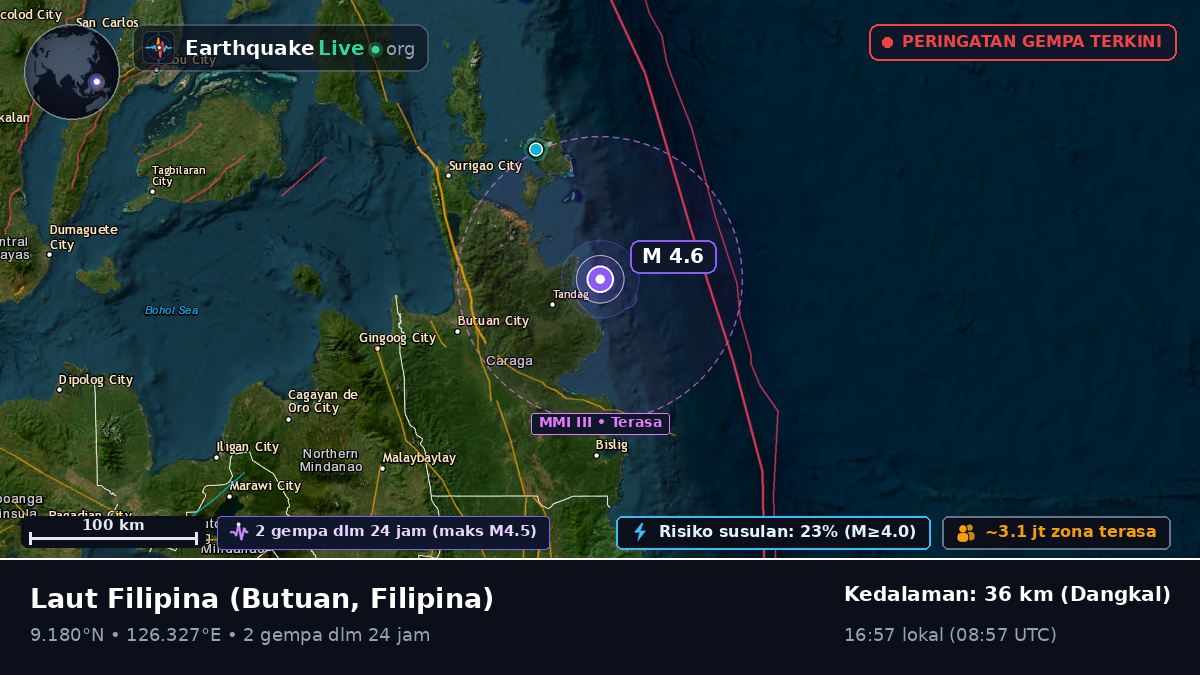 Laut Filipina (Filipina)