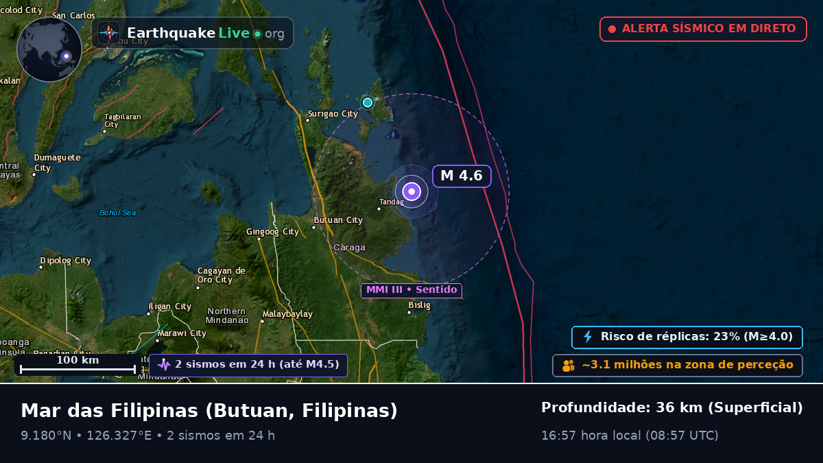 Mar das Filipinas (Filipinas)