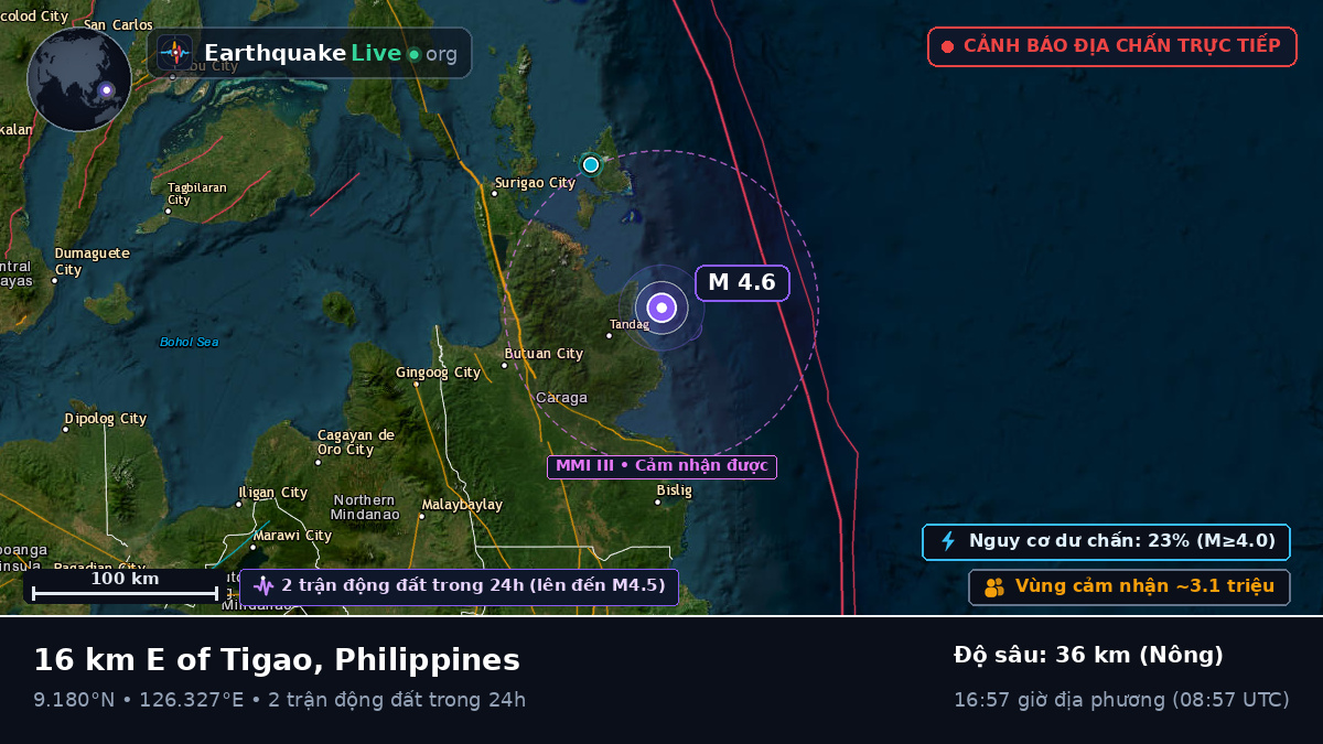 Biển Philippines (Philippines)