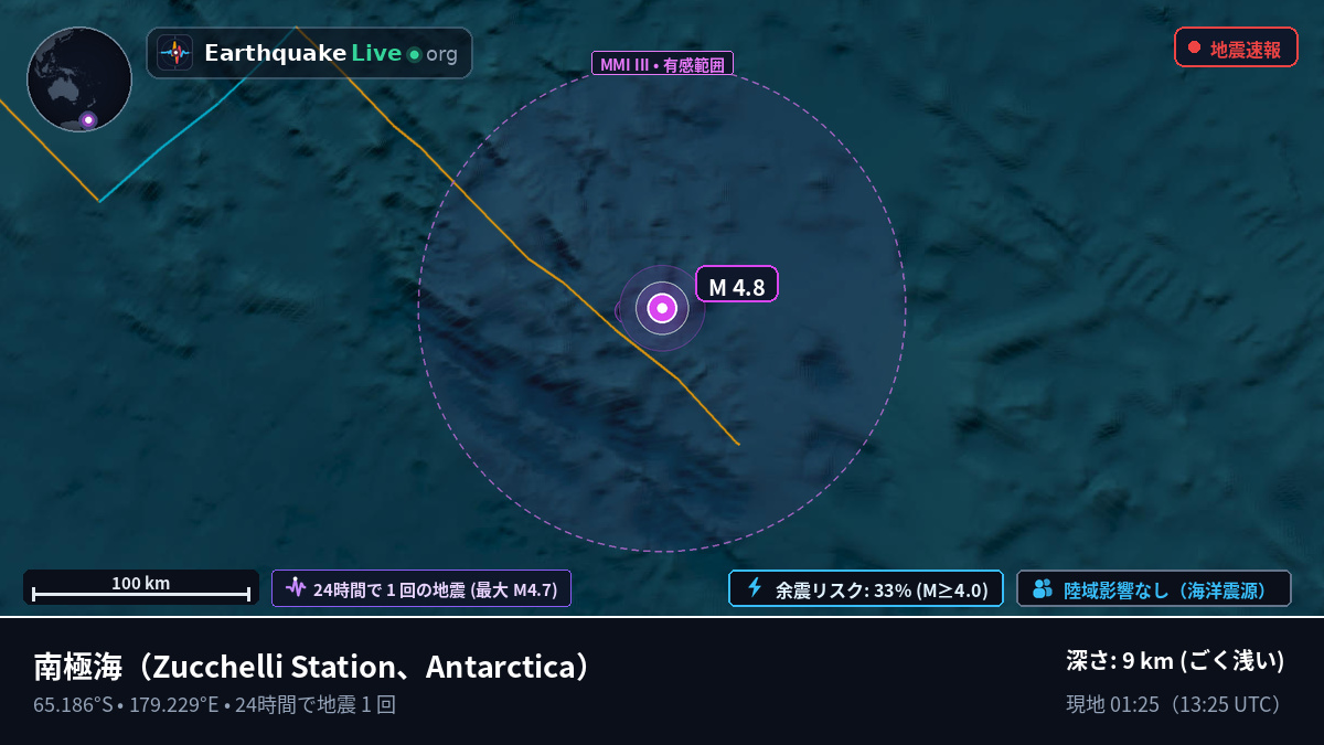 南極海 (Antarctica)