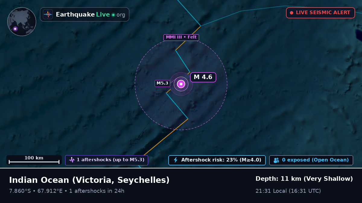 Indian Ocean (Seychelles)