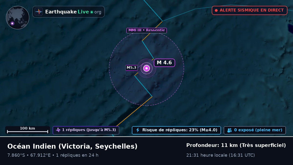 Océan Indien (Seychelles)