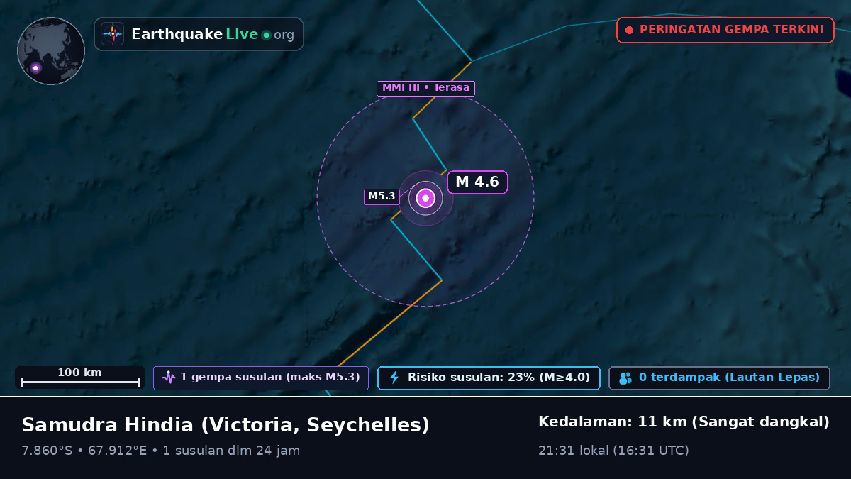 Samudra Hindia (Seychelles)