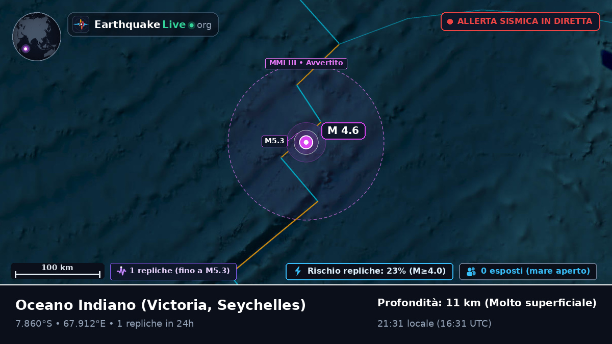 Oceano Indiano (Seychelles)