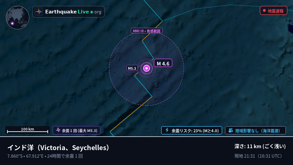 インド洋 (Seychelles)