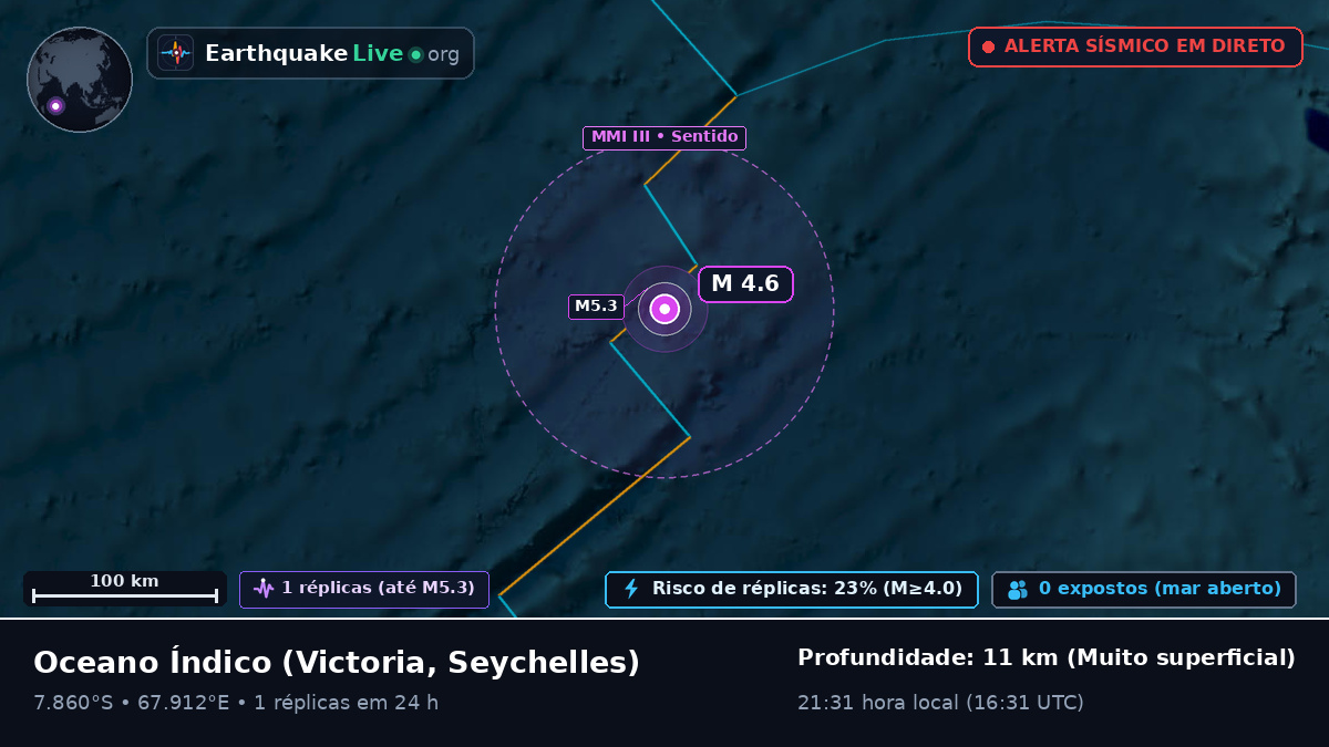 Oceano Índico (Seychelles)