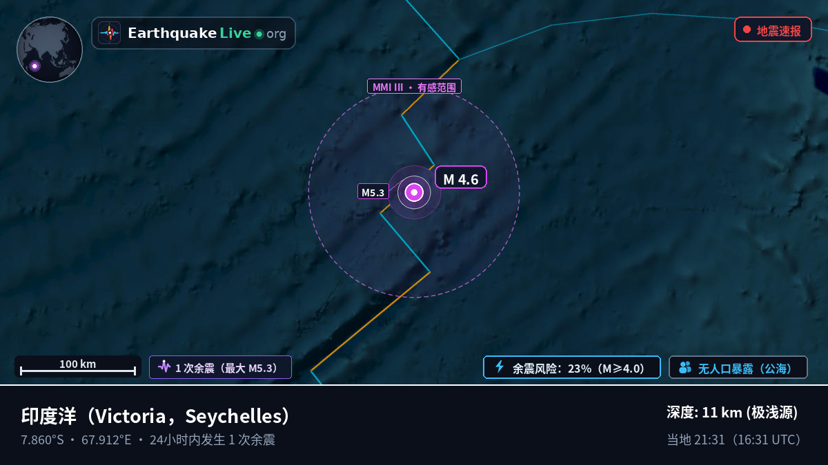 印度洋 (Seychelles)