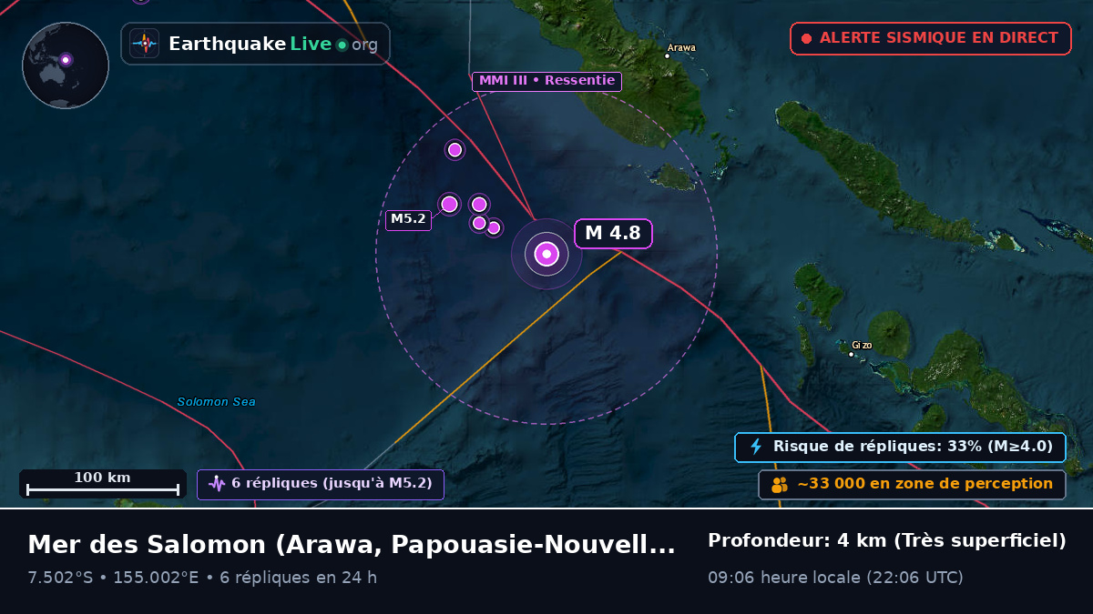 Mer des Salomon (Papouasie-Nouvelle-Guinée)