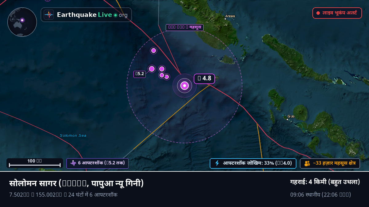 सोलोमन सागर (पापुआ न्यू गिनी)