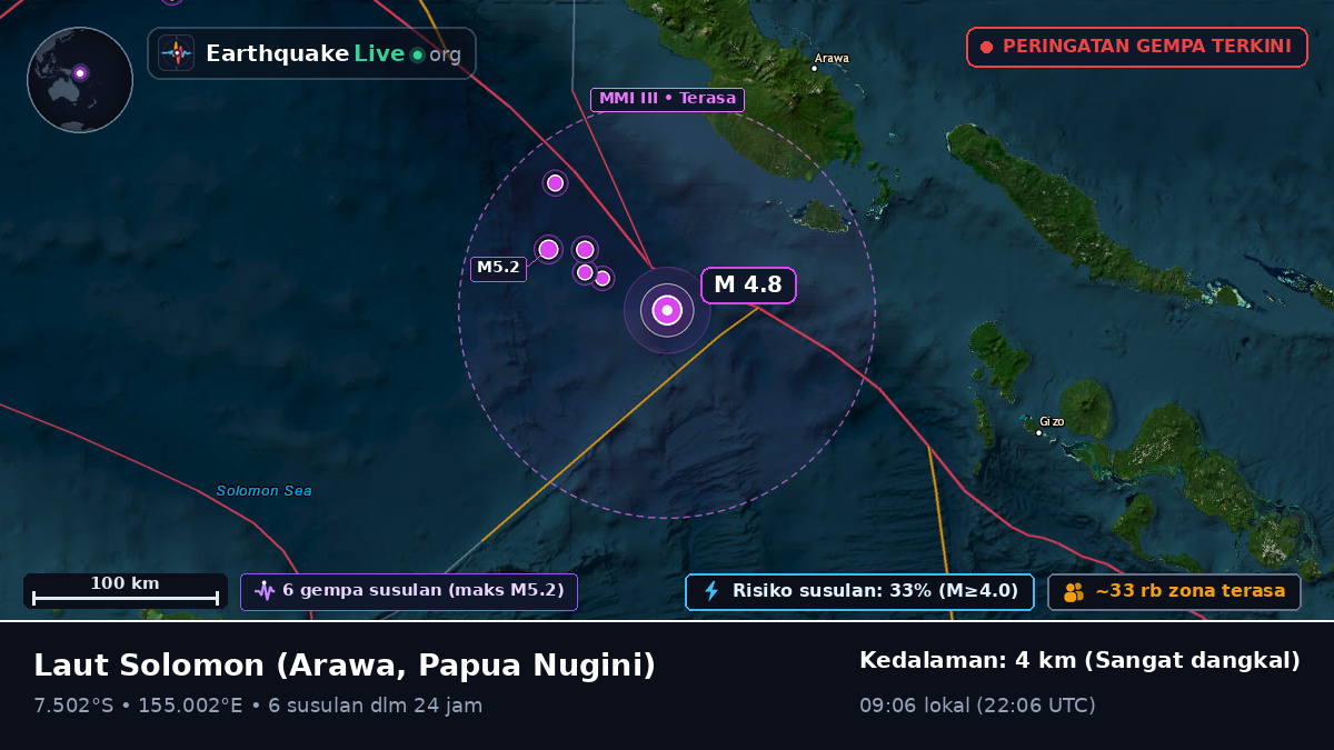 Laut Solomon (Papua Nugini)