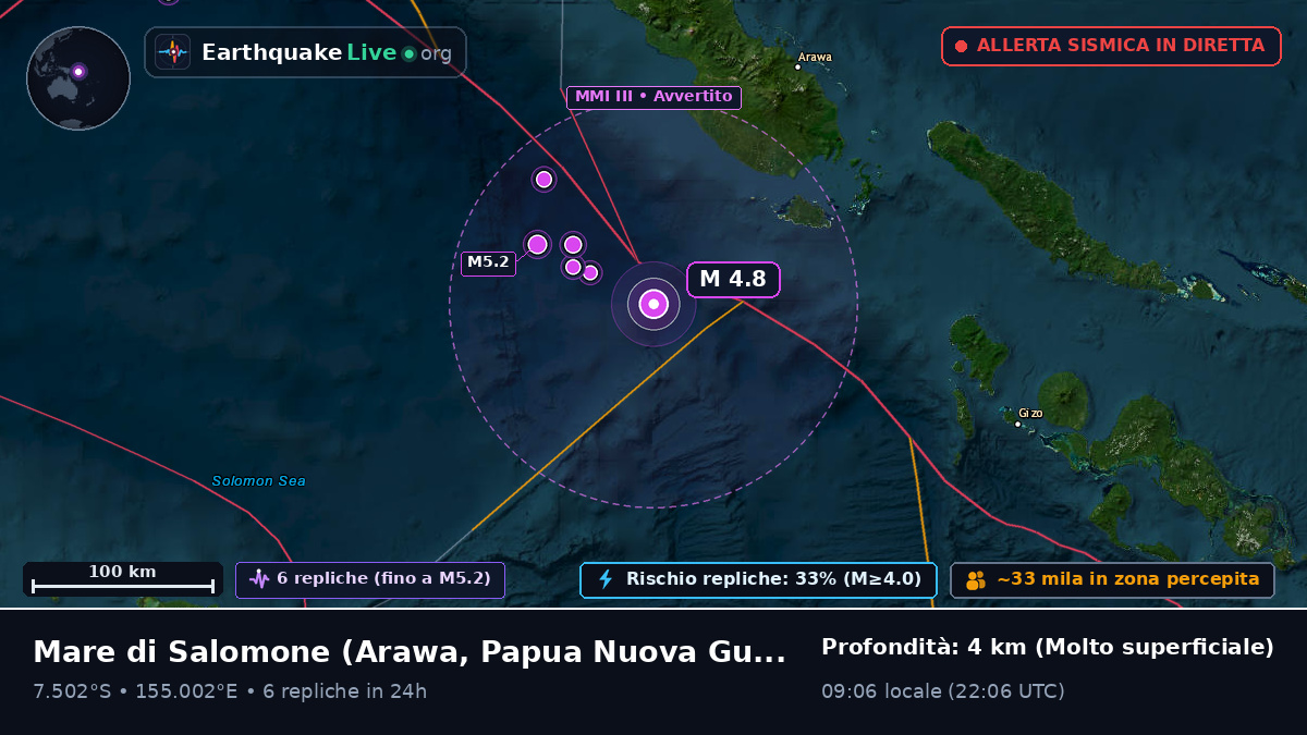 Mare di Salomone (Papua Nuova Guinea)
