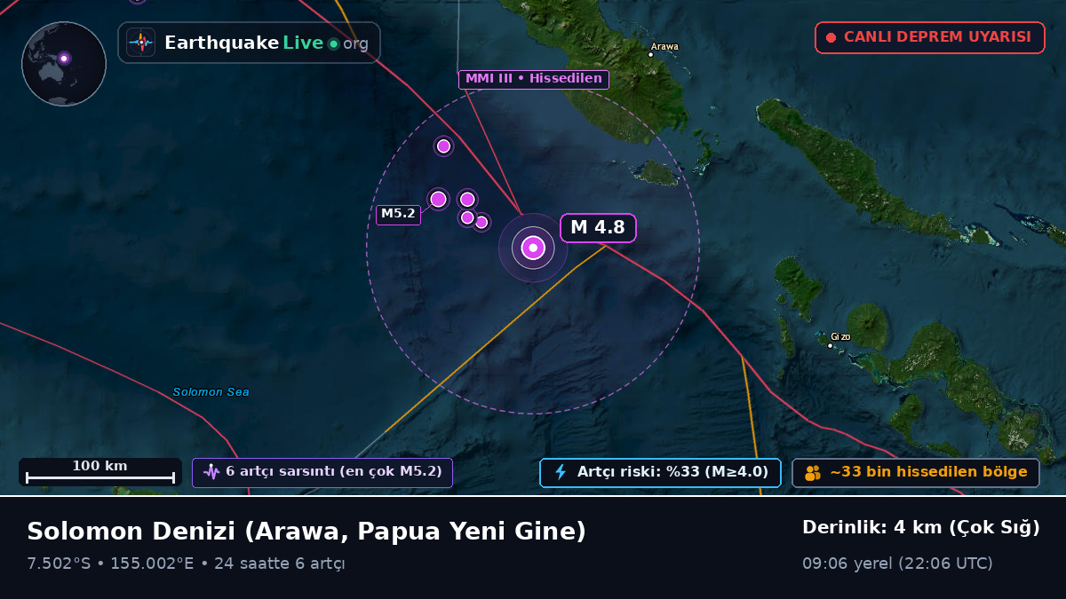 Solomon Denizi (Papua Yeni Gine)