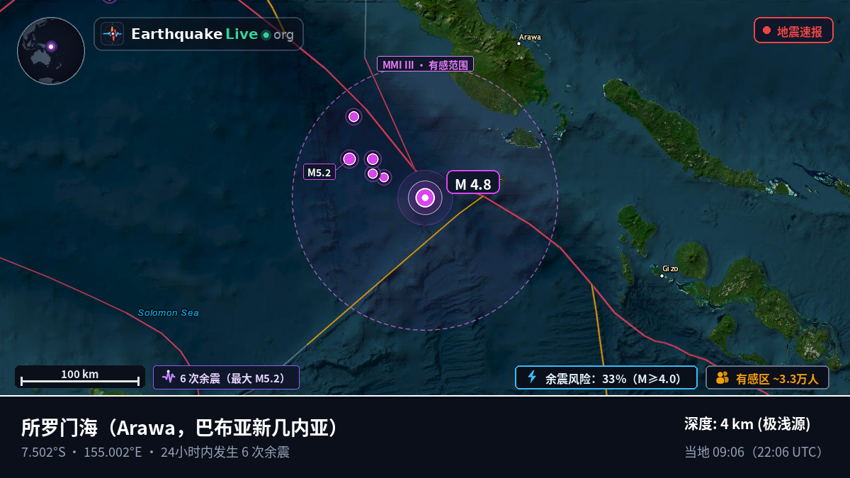所罗门海 (巴布亚新几内亚)