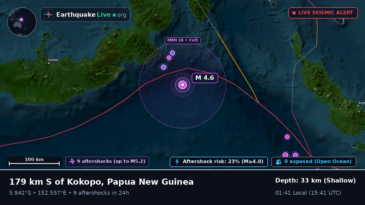 Solomon Sea (Papua New Guinea)