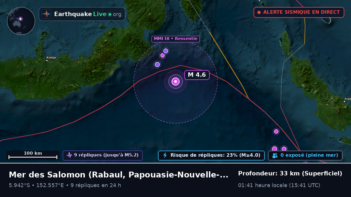 Mer des Salomon (Papouasie-Nouvelle-Guinée)