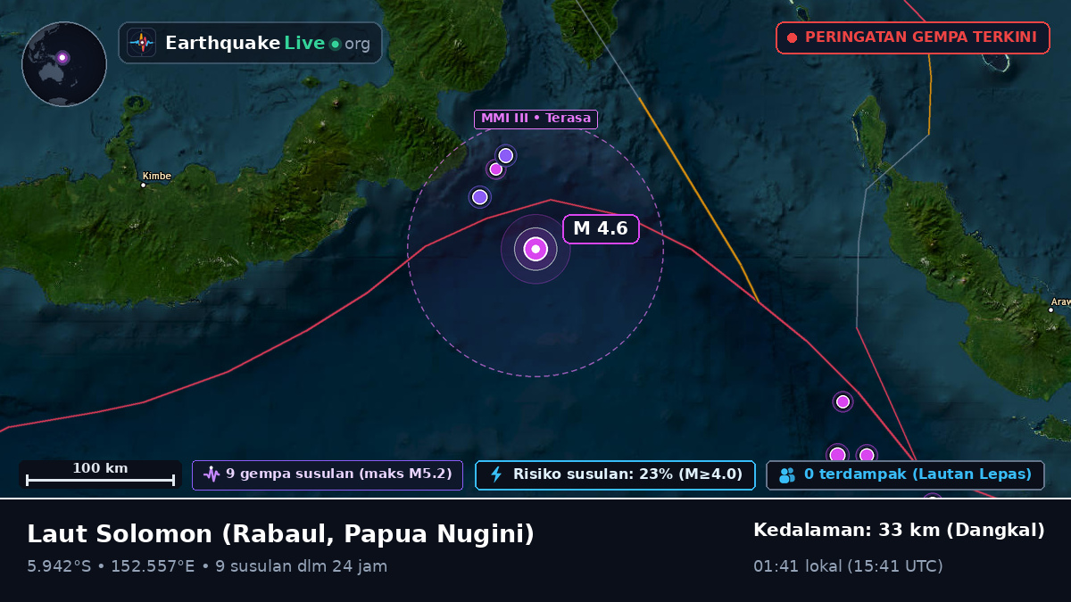 Laut Solomon (Papua Nugini)