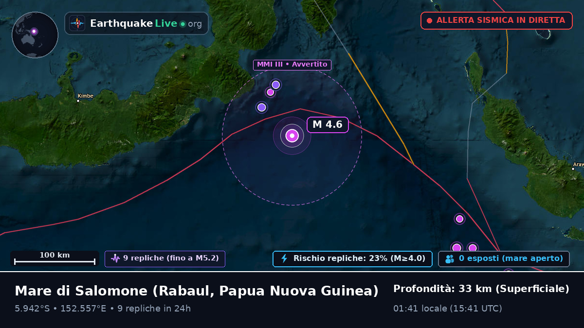 Mare di Salomone (Papua Nuova Guinea)