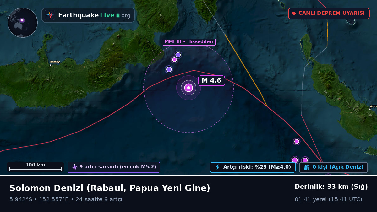 Solomon Denizi (Papua Yeni Gine)