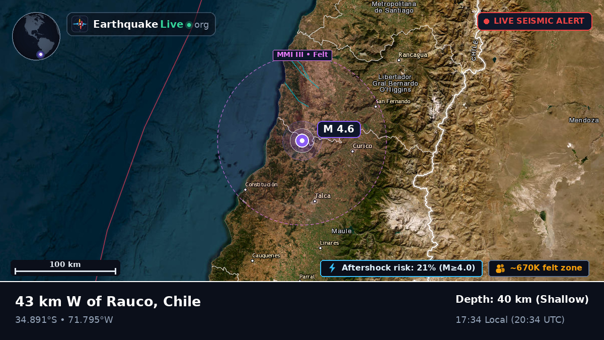 Maule, Chile