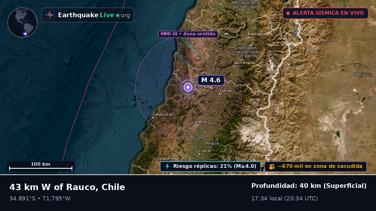 Maule, Chile