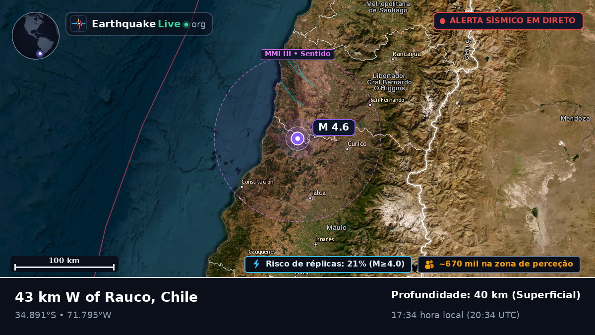 Maule, Chile