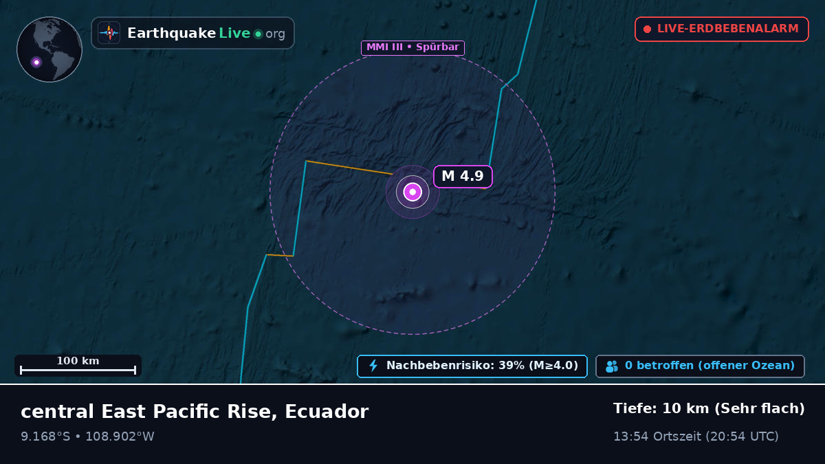 Südpazifik (Ecuador)