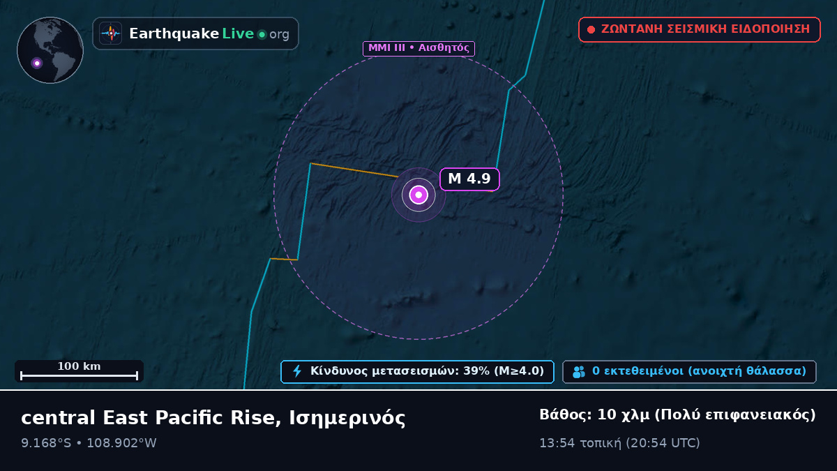 Νότιος Ειρηνικός Ωκεανός (Ισημερινός)